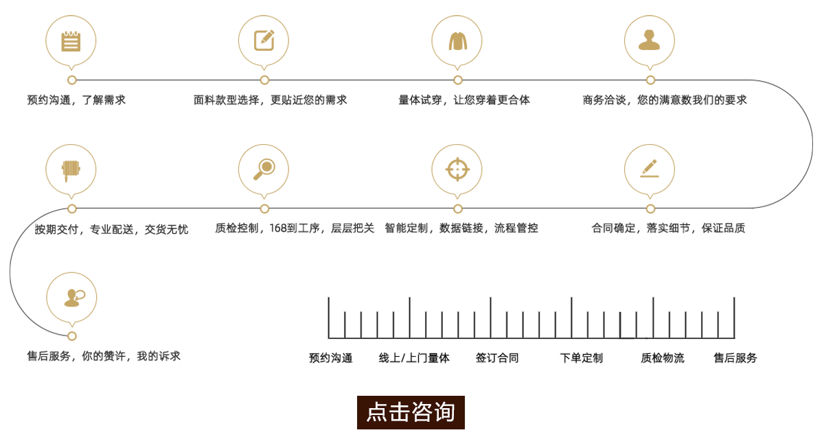 蘇州職業裝定制