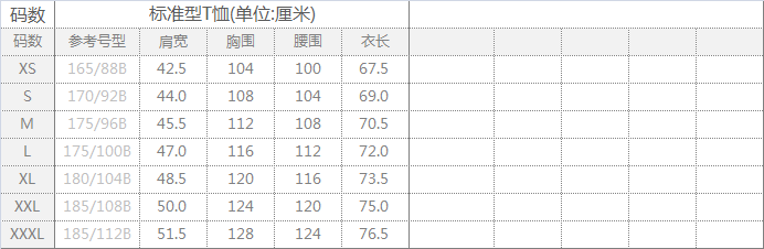 t恤尺碼對照表