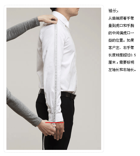 西服量體之袖長